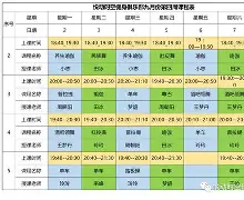 九游体育APP-加时末段体能课后，多特蒙德调整名单备战英超，底气十足，球探报告显示潜力的简单介绍